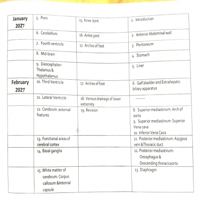 ADVANCE TEACHING PLAN 2025-26